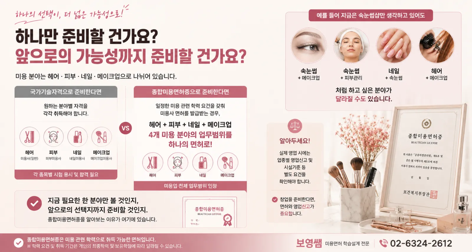 국가시험 없이 미용사 면허증 준비하기 안내 이미지 2