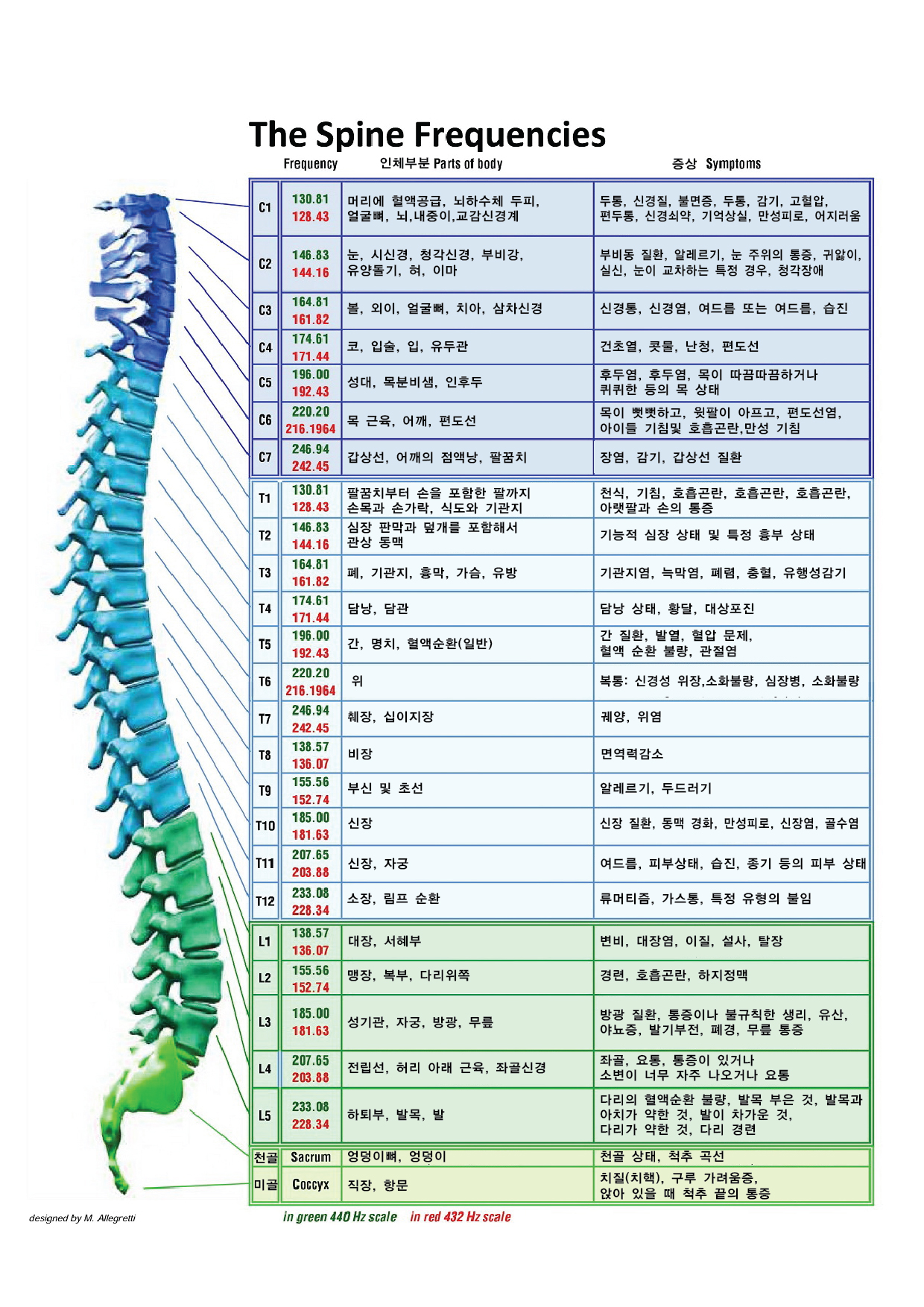 개강반모집 안내 이미지 3