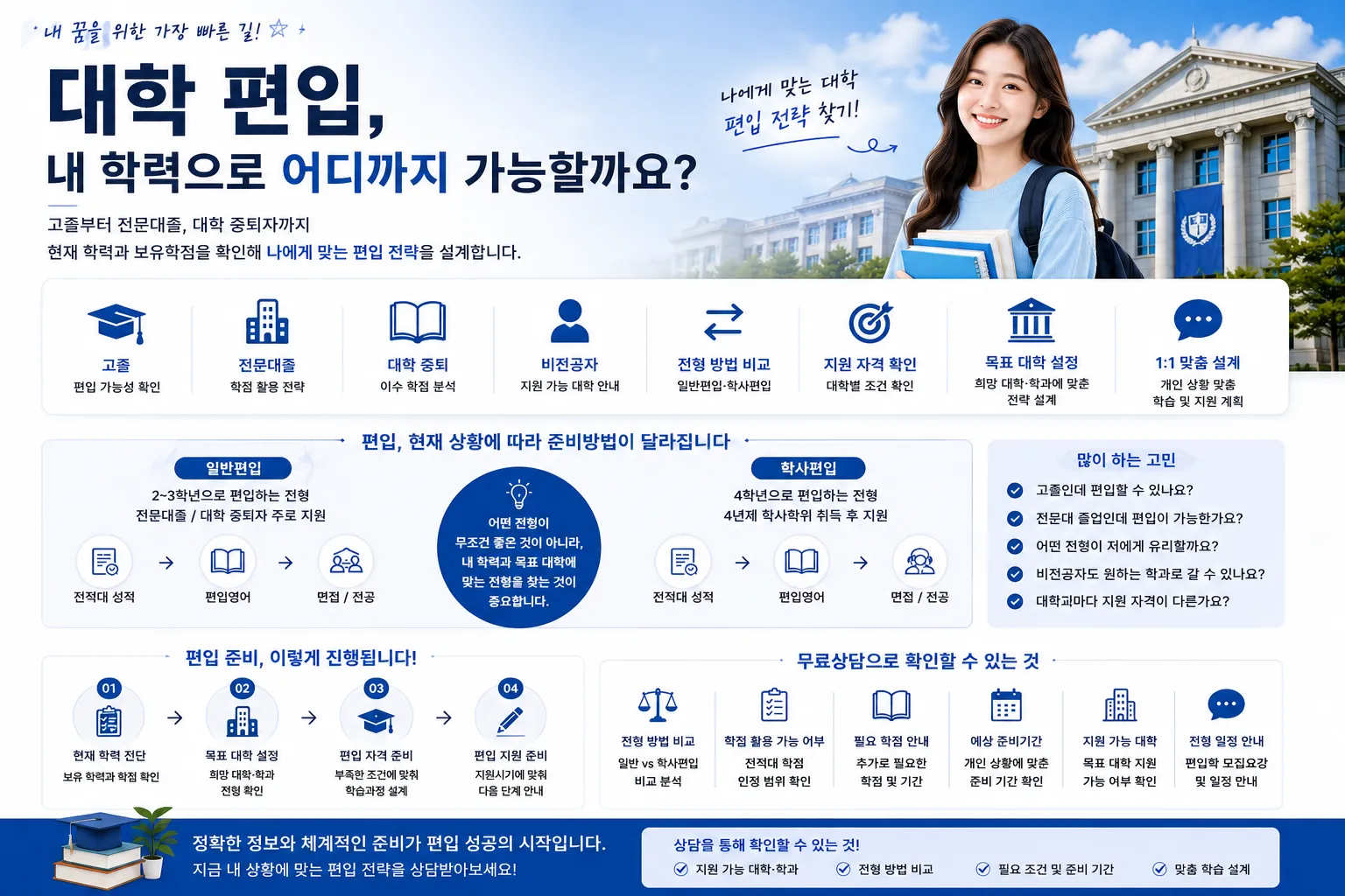 bloom 블로그 안내 이미지 3