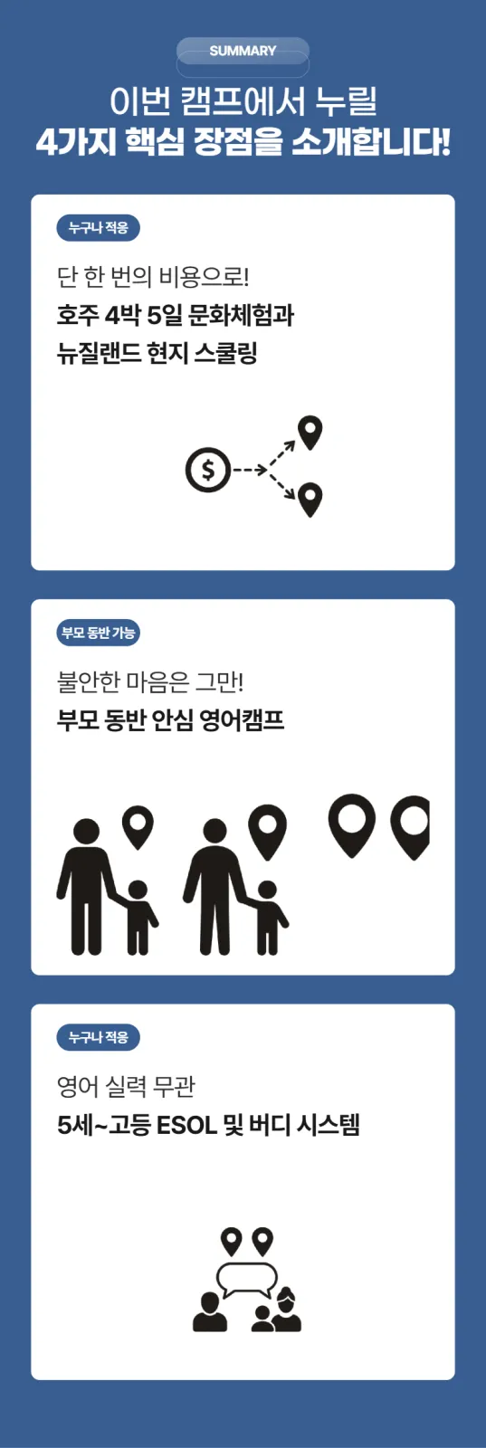 뉴질랜드 공립학교에서 현지 학생들과 함께 수업하는 모습