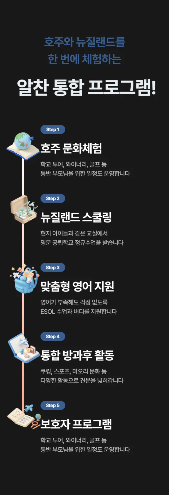 뉴질랜드 영어캠프 참가 학생과 학부모 후기