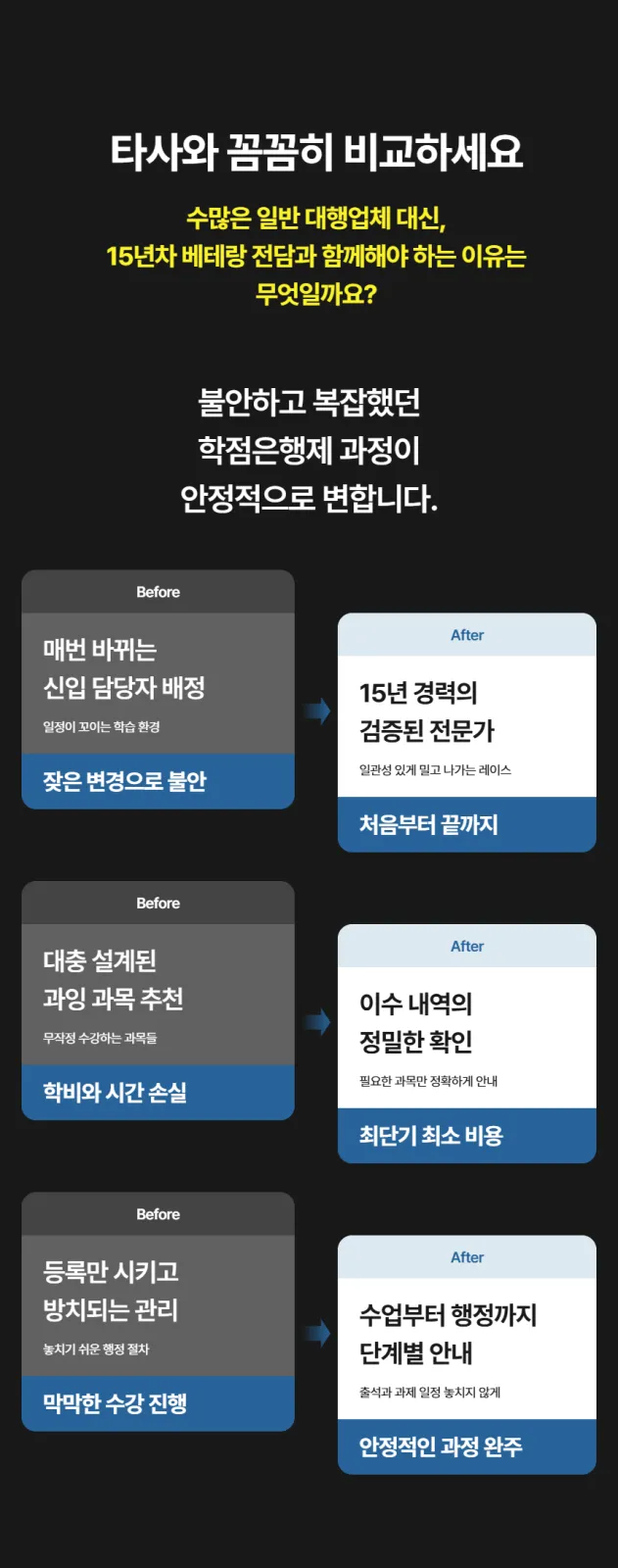 학점은행제 교육과정 안내 이미지 5