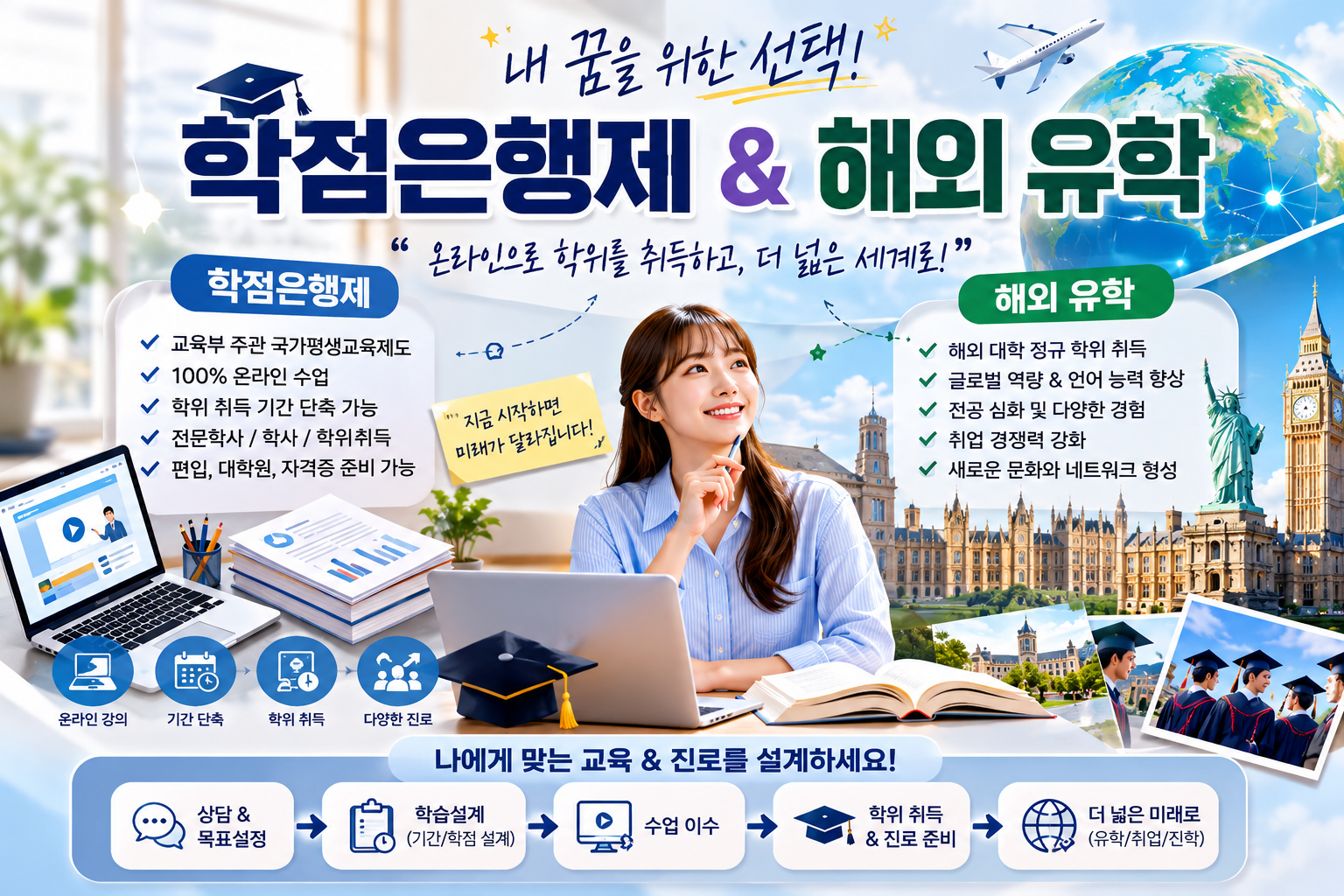★ 상담은 무료로 진행됩니다 ★ 안내 이미지 1