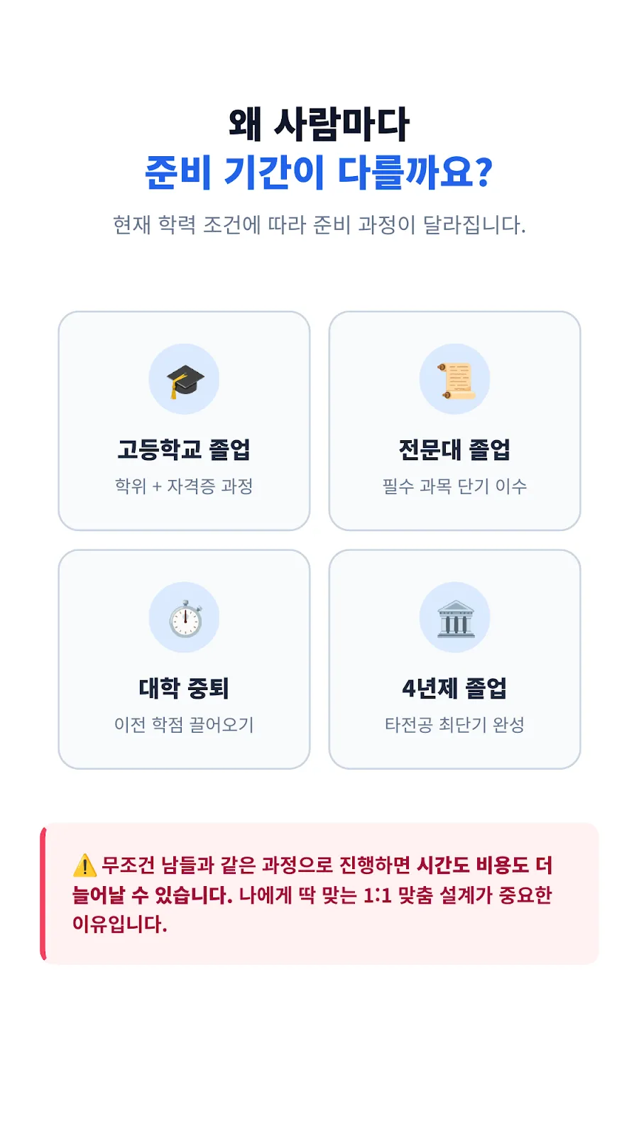 사회복지사2급자격증 안내 이미지 2